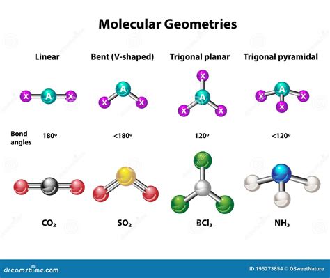 Geometry of Molecules .
